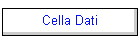 Cella Dati