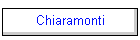 Chiaramonti